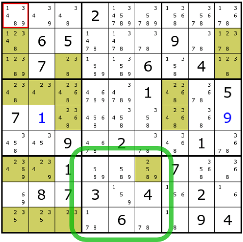 Women s Relationship Blogs How To Win Expert Sudoku